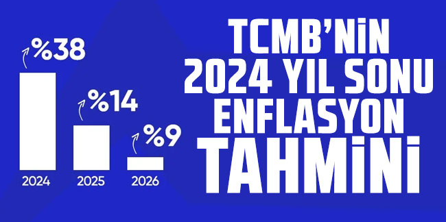 TCMB’nin 2024 yıl sonu enflasyon tahmini: Yüzde 38