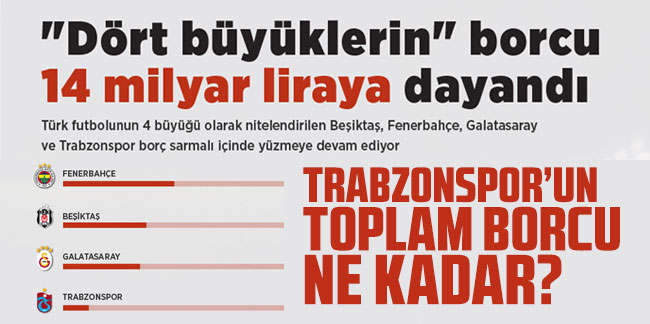 Dört büyüklerin borcu 14 milyar liraya dayandı! Trabzonspor'un toplam borcu ne kadar?