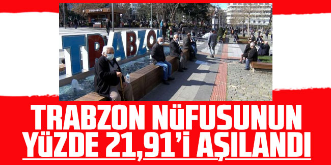 Trabzon nüfusunun yüzde 21,91'i aşılandı