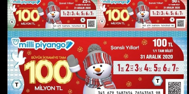 Milli Piyango 2021Yılbaşı çekiliş sonuçları! Amorti Sorgulama