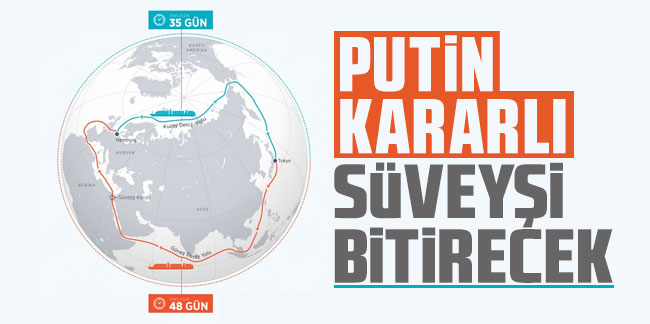Rusya'nın, Süveyş Kanalı’na alternatifi Kuzey Deniz Yolu