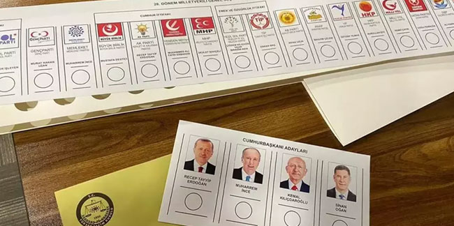 Trabzon Çarşıbaşı 2023 milletvekili seçim sonuçları