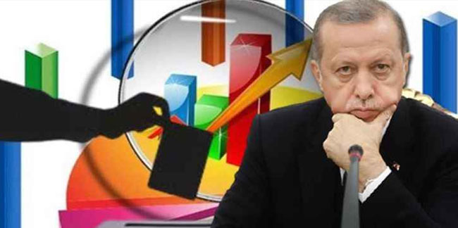 24 Haziran'ı bilmişti! İşte Erdoğan'ın önemsediği anket sonuçları