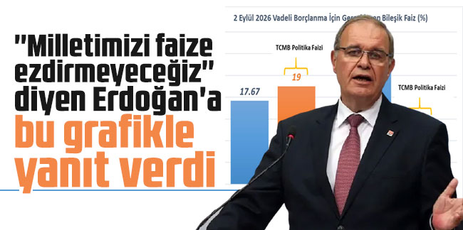 Öztrak, ''Milletimizi faize ezdirmeyeceğiz'' diyen Erdoğan'a bu grafikle yanıt verdi