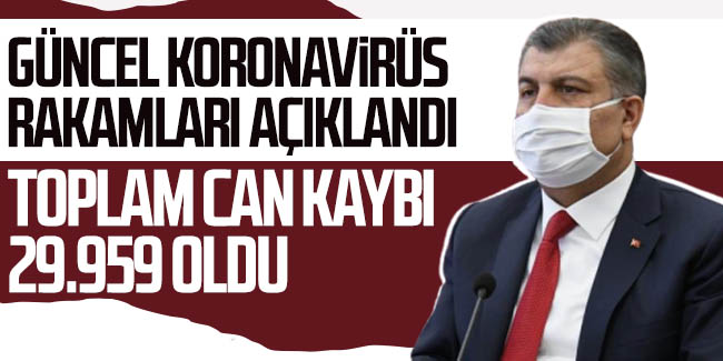20 Mart Türkiye'de koronavirüs raporu