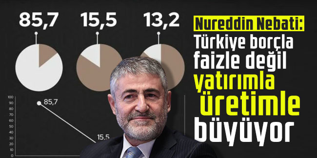 Nureddin Nebati: Türkiye borçla faizle değil yatırımla üretimle büyüyor
