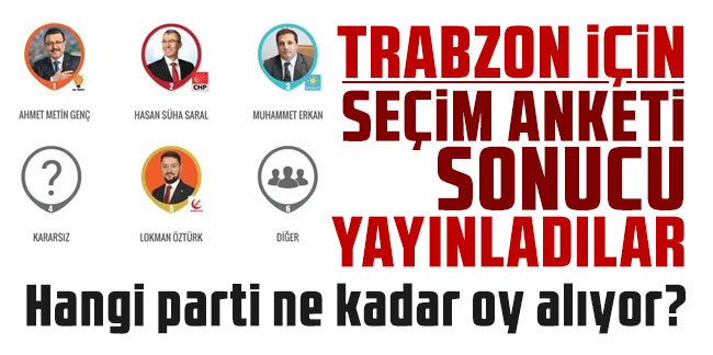 Trabzon için seçim anketi sonucu yayınladılar! Hangi parti ne kadar oy alıyor?