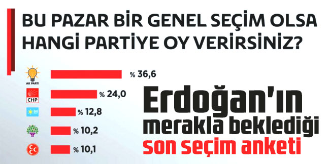 Erdoğan'ın merakla beklediği son seçim anketi: O partiler uçuşa geçti