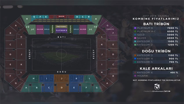 Trabzonspor kombine ve bilet fiyatları açıklandı!