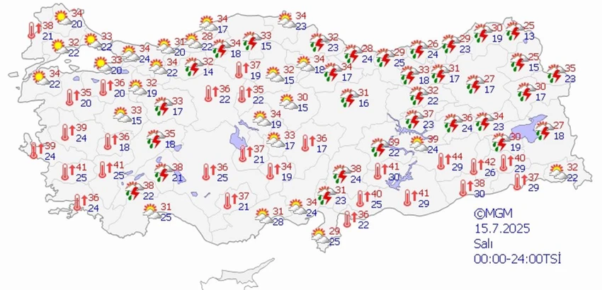 15 TEMMUZ SALI HAVA DURUMU
