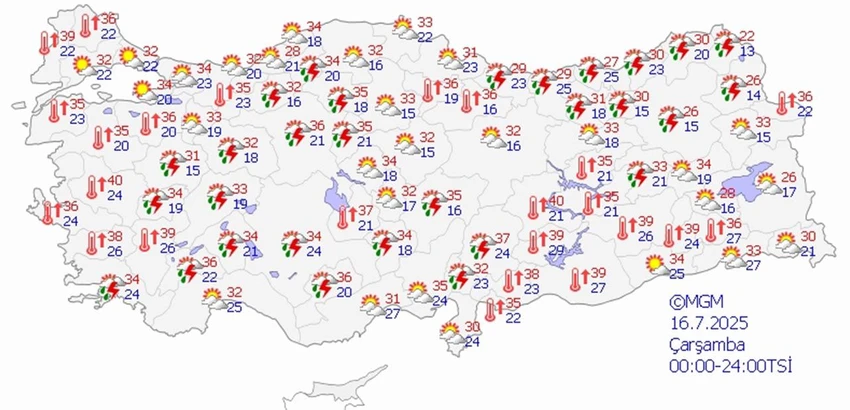 16 TEMMUZ ÇARŞAMBA HAVA DURUMU