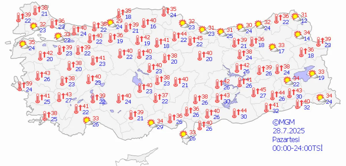 YAĞIŞLI HAVA ÇARŞAMBA GÜNÜ BAŞLAYACAK