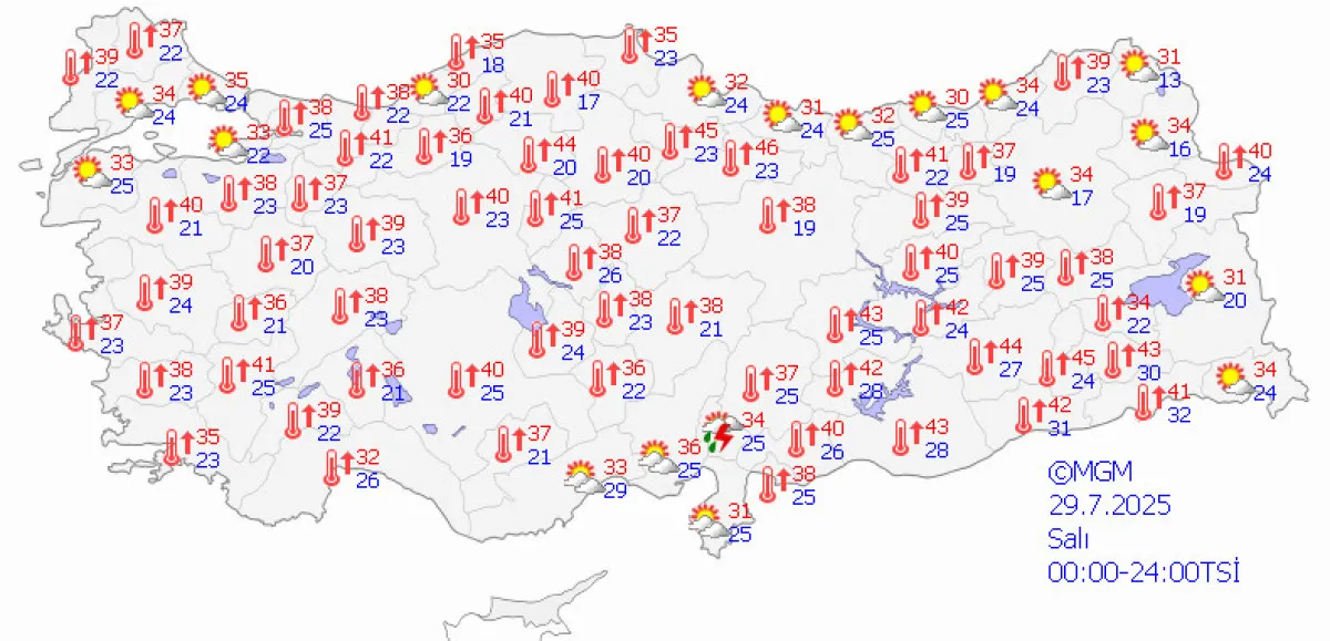 ÖNCE İSTANBUL SERİNLEYECEK