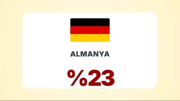 ALMANYA