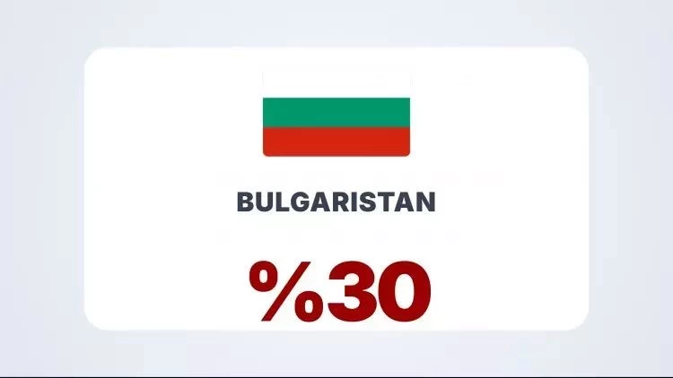 BULGARISTAN