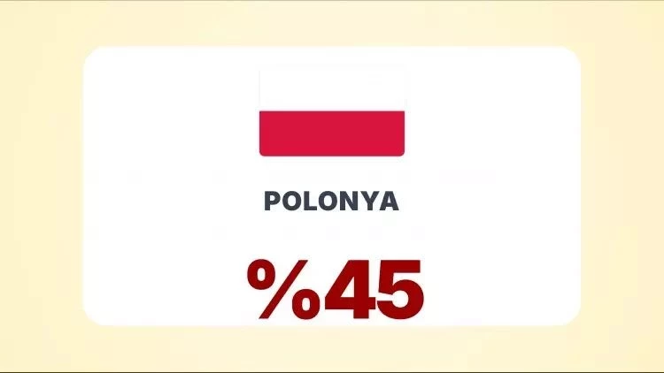 POLONYA