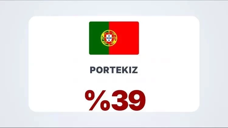 PORTEKIZ