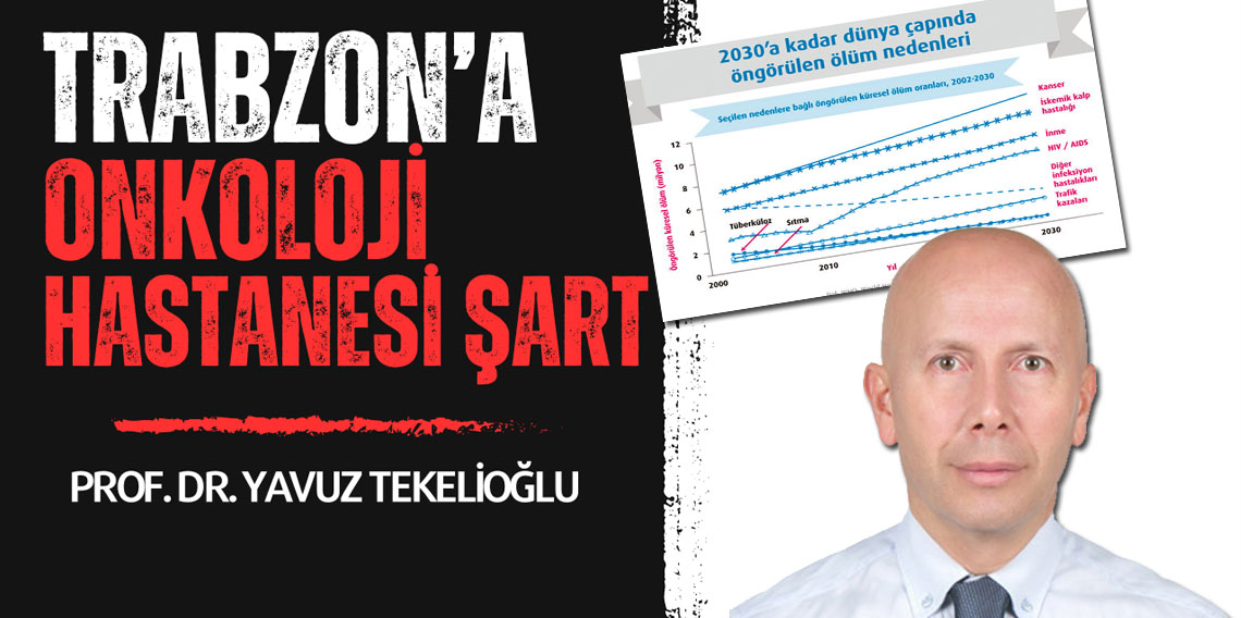Prof. Dr. Yavuz Tekelioğlu: Trabzon'a Onkoloji Hastanesi Şart!