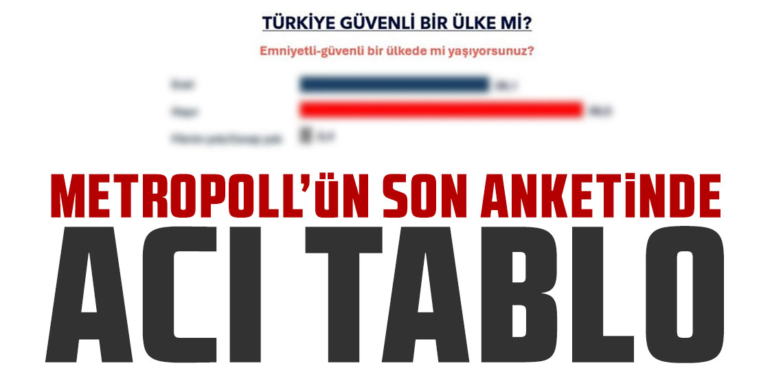 MetroPOLL'ün son anketinde acı tablo: Vatandaşın ''güveni'' kalmadı