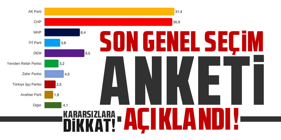 Son genel seçim anketi açıklandı: Kararsızlara dikkat!