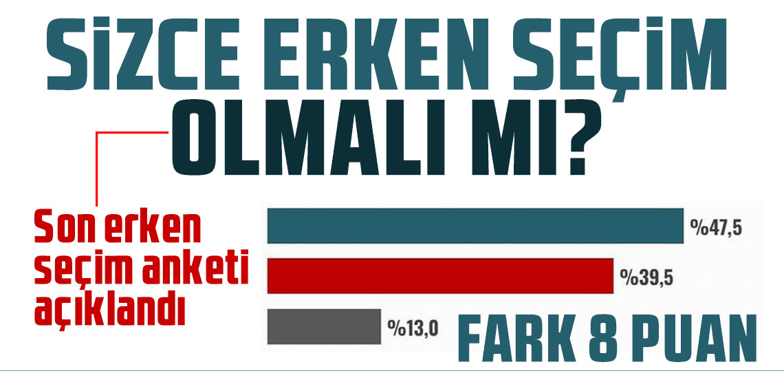 Son erken seçim anketi açıklandı: Fark 8 puan