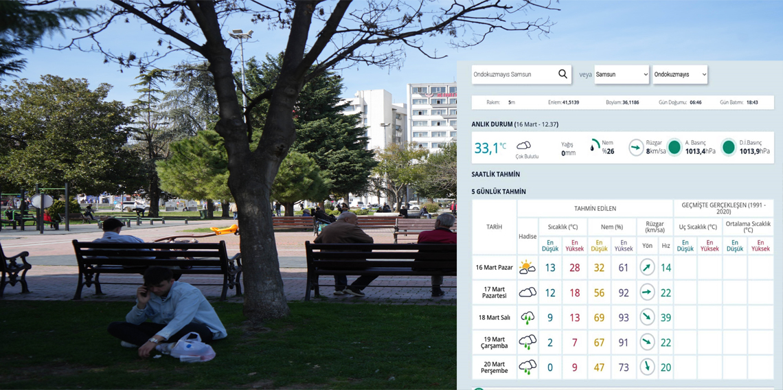  Samsun’da hava sıcaklığı mevsim normallerinin 25 derece üstüne çıktı, rekorun kıyısından dönüldü