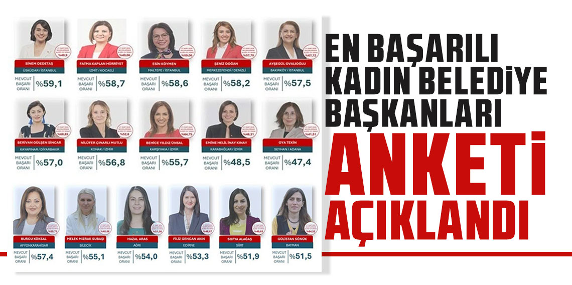 En başarılı kadın belediye başkanları anketi sonuçlandı!