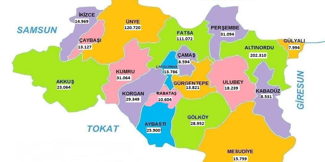 Ordu’nun Nüfusu Ve İlçelere Göre Dağılımı