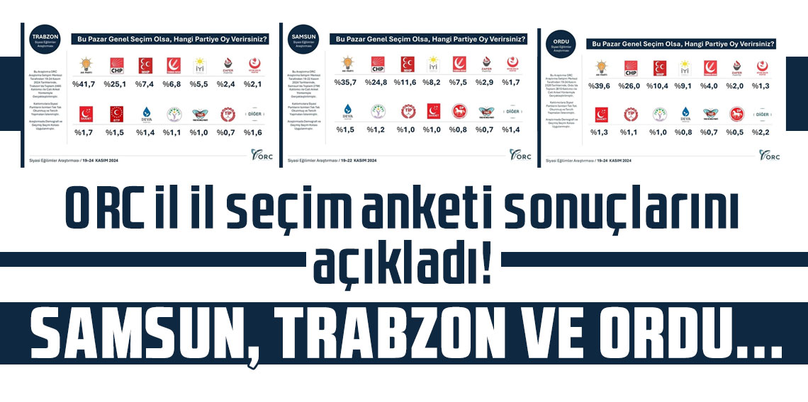 ORC il il seçim anketi sonuçlarını açıkladı! Samsun, Trabzon ve Ordu...