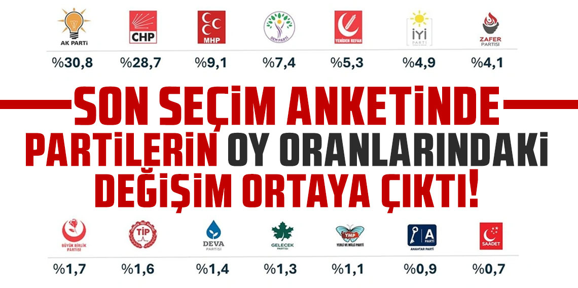 Son seçim anketinde partilerin oy oranlarındaki değişim ortaya çıktı!