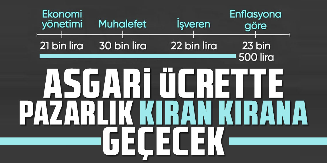 Milyonları ilgilendiriyor! Asgari ücrete kim ne kadar zam talep ediyor