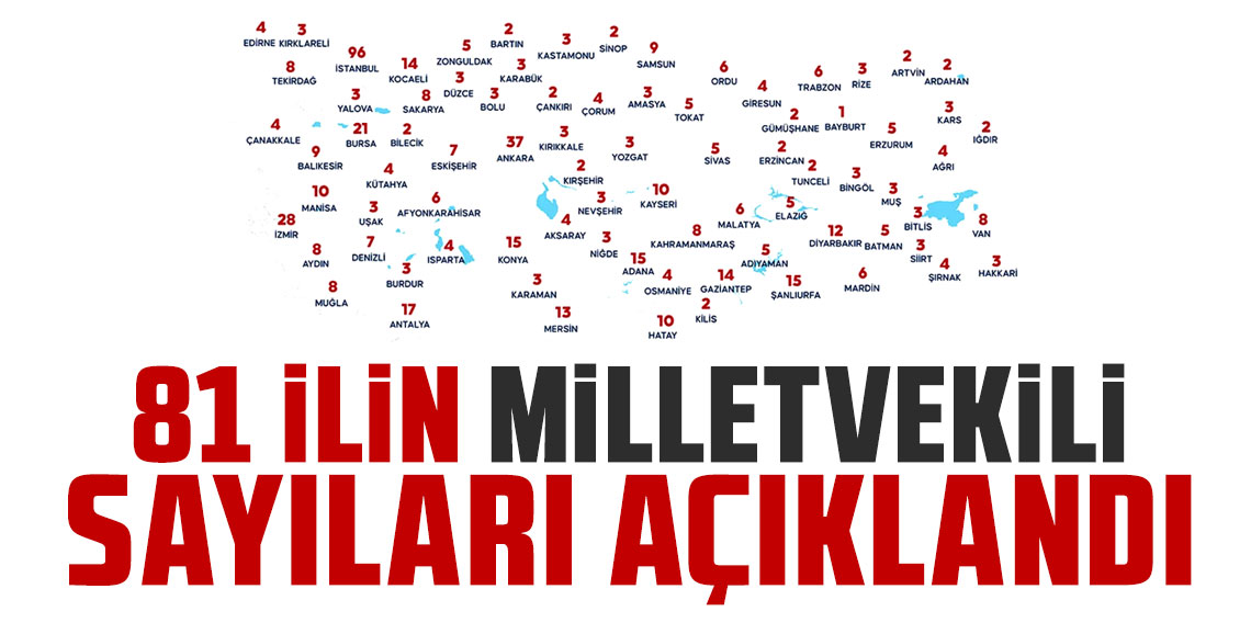 81 ilin milletvekili sayıları açıklandı