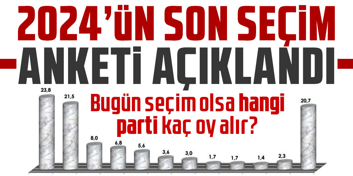 2024'ün son seçim anketi açıklandı: Bugün seçim olsa hangi parti kaç oy alır?