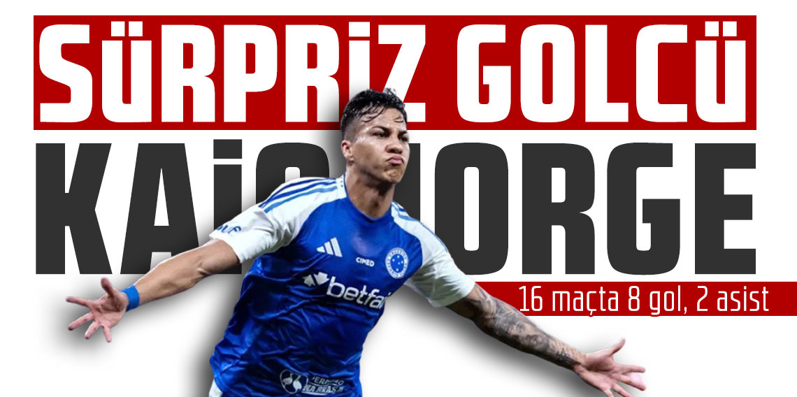 Trabzonspor'dan sürpriz golcü: Kaio Jorge