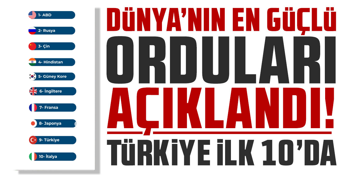 Dünyanın en güçlü kara orduları belli oldu