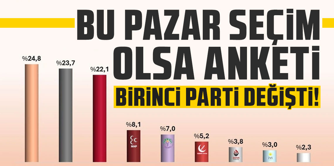 Son seçim anketinde birinci parti değişti!