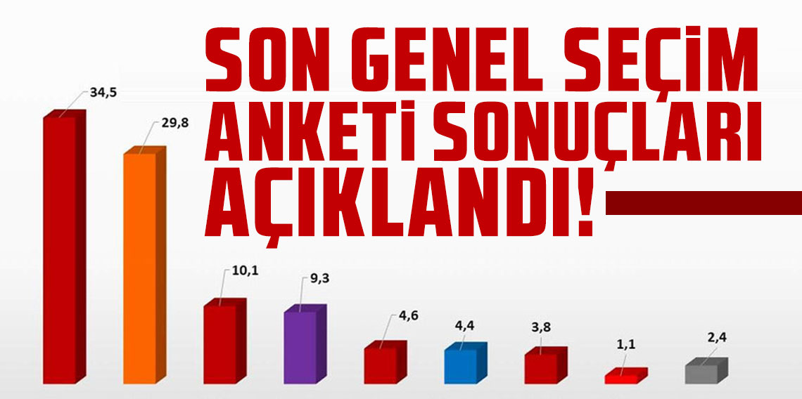 Son genel seçim anketi sonuçları açıklandı!