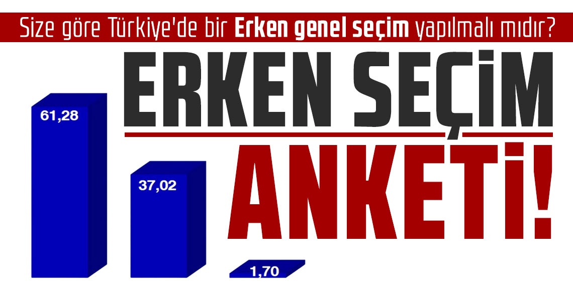 Son erken seçim anketinde iktidarın değil muhalefetin dediği oldu!
