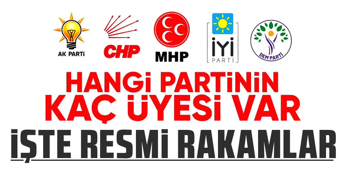 Siyasi parti üyeliğinde AK Parti zirvede