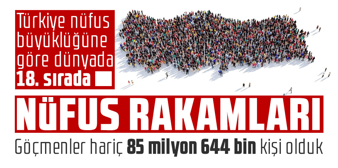 Türkiye nüfus büyüklüğüne göre dünyada 18. sırada