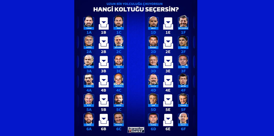Uzun bir yolculukta hangi koltuğu seçersin?