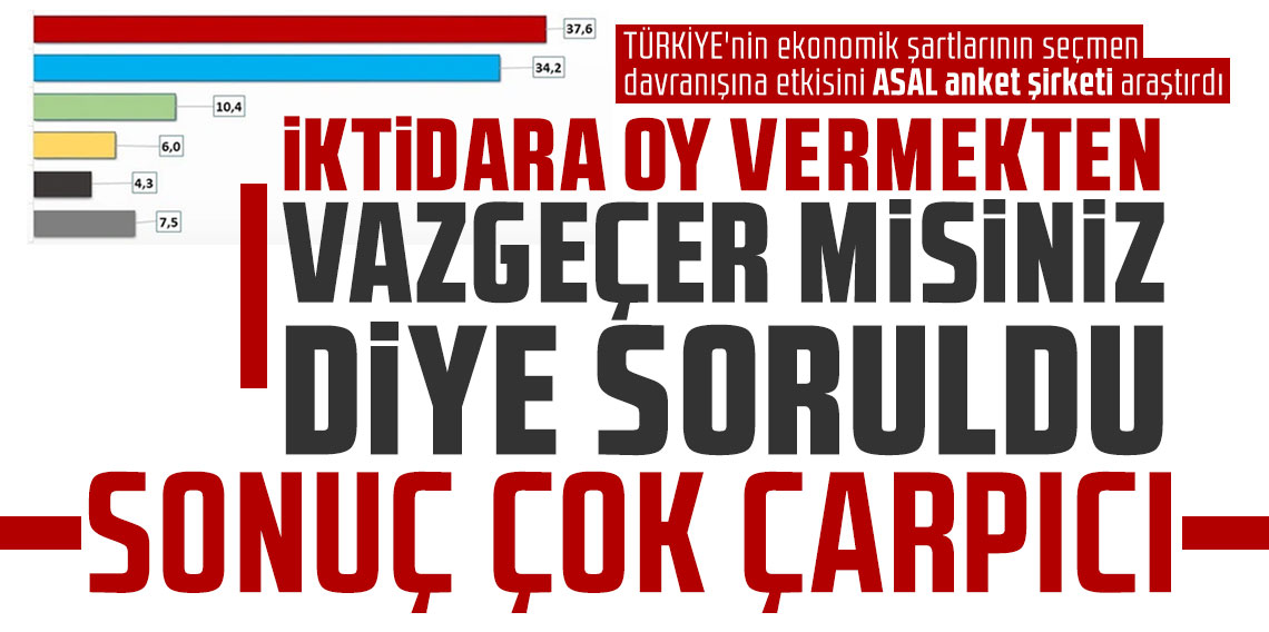Bu anketin sonuçları şaşırtıcı! İktidara oy vermekten vazgeçer misiniz diye sorulunca...
