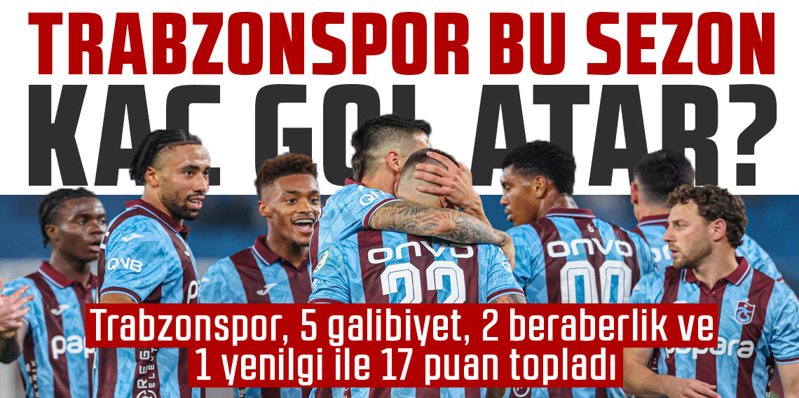 TRABZONSPOR BU SEZON KAÇ GOL ATAR?