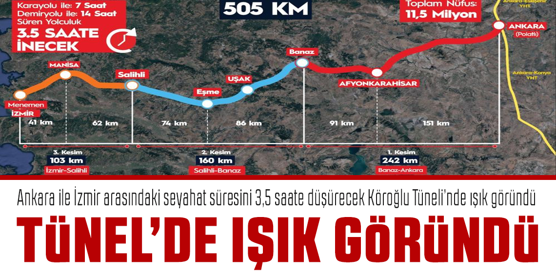 Ankara ile İzmir arasındaki seyahat süresini 3,5 saate düşürecek projede Köroğlu Tüneli’nde ışık göründü