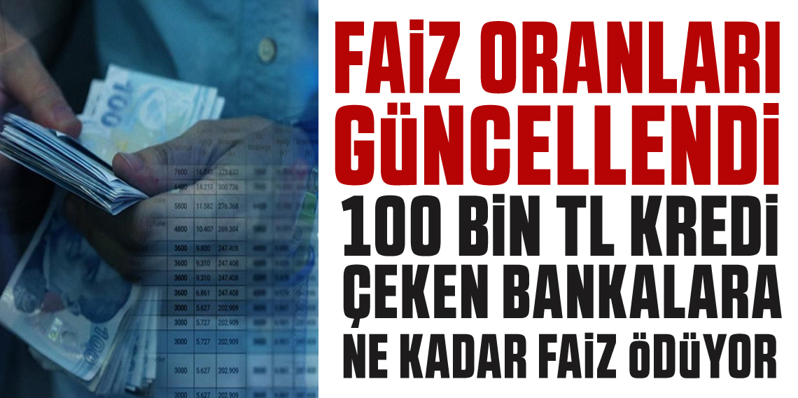 İhtiyaç Kredisi 2025 | 100 Bin TL İçin 12 Ay Vadeli Güncel Ödeme Tablosu