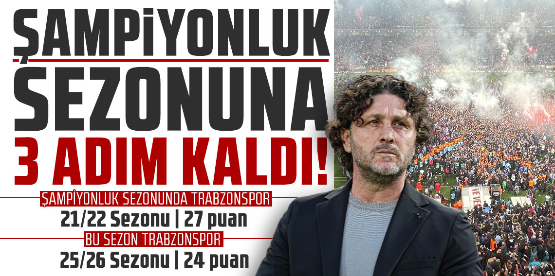 ŞAMPİYONLUK SEZONUNA 3 ADIM KALDI!