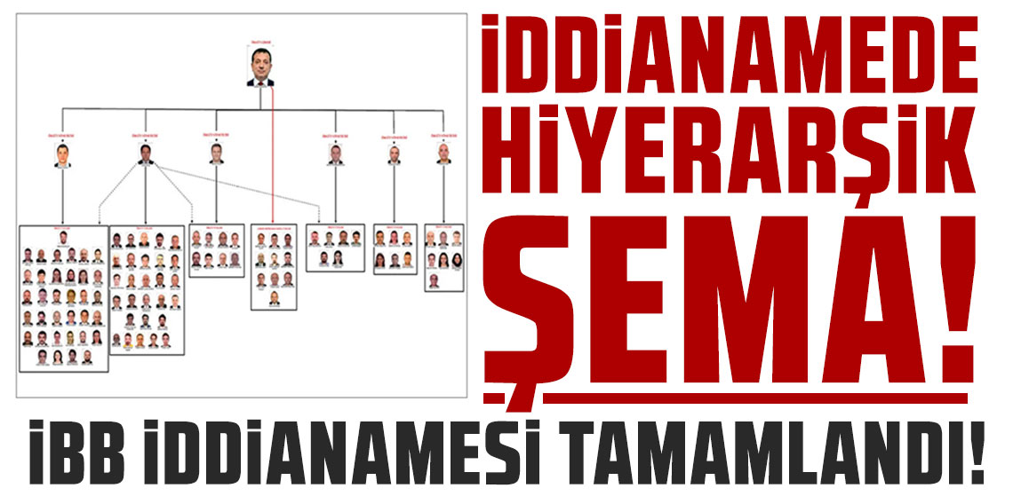 İBB iddianamesi tamamlandı! Tam 3 bin 900 sayfa, 402 şüpheli var