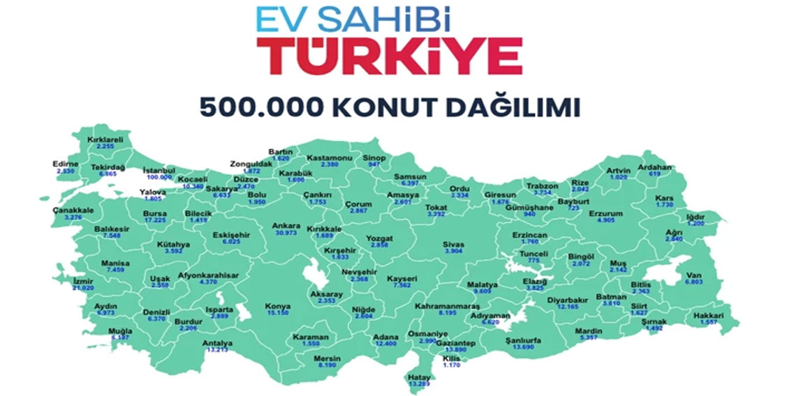 500 bin sosyal konut için gerçek başvuru adresi! Paranızı kaptırmayın