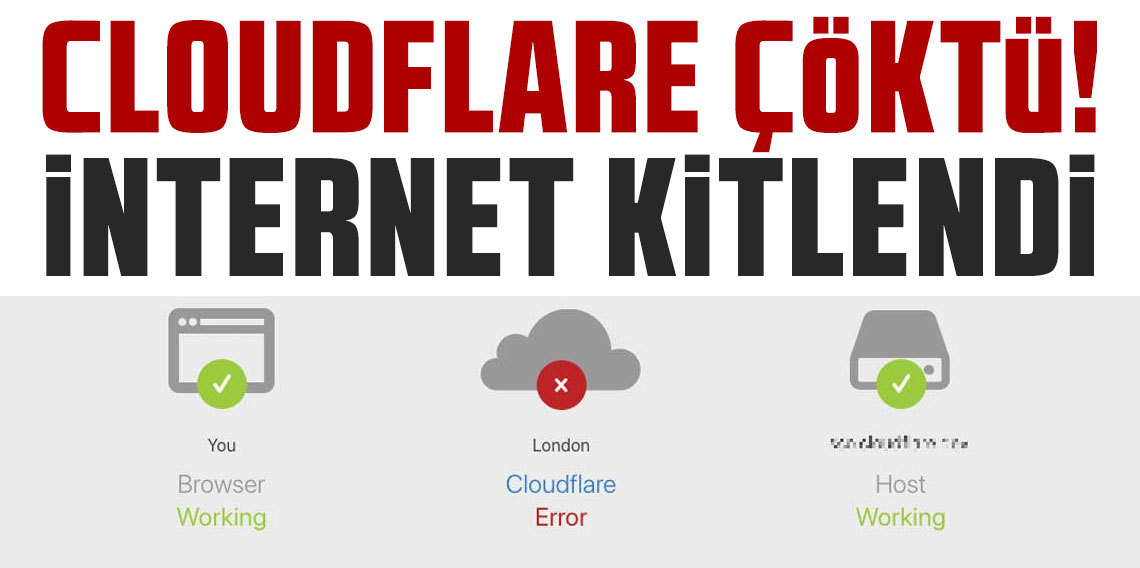 Cloudflare çöktü, internet kilitlendi: Özür açıklaması geldi