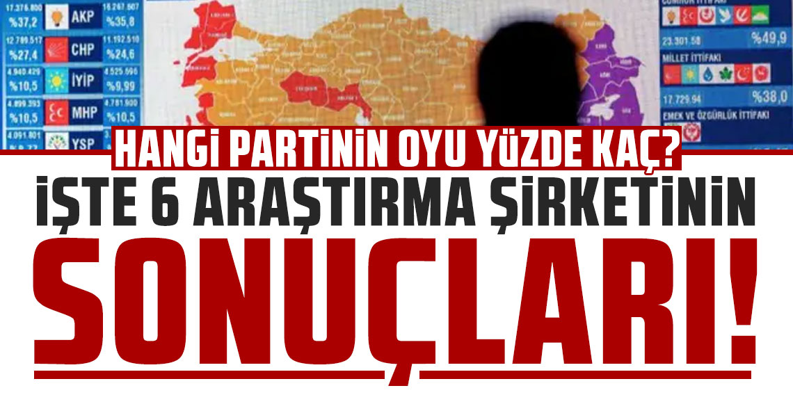 Hangi partinin oyu yüzde kaç? İşte 6 araştırma şirketinin sonuçları